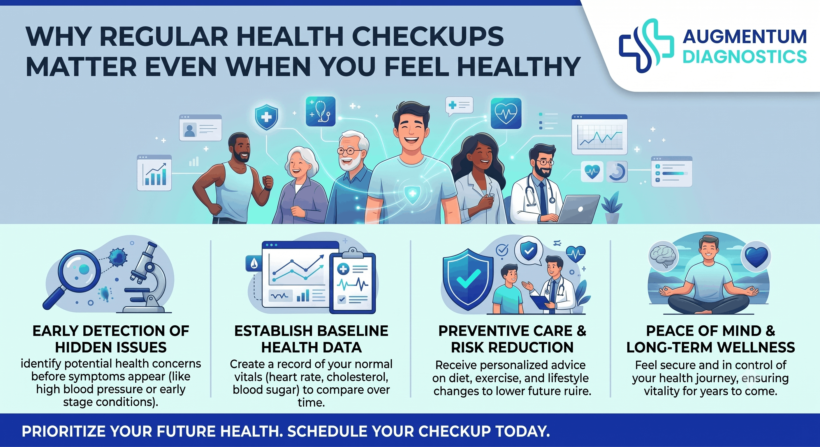Why Regular Health Checkups Matter Even When You Feel Healthy